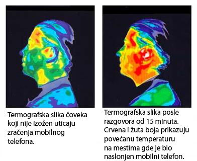 Dopodiché, allontanerai definitivamente il cellulare dal letto